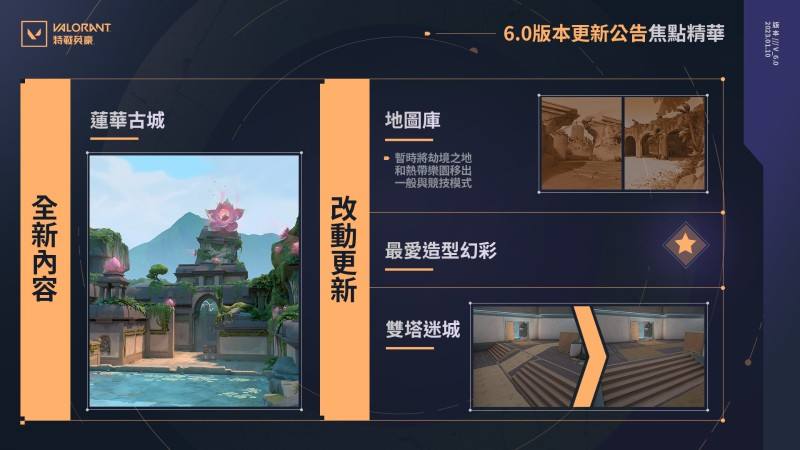 《VALORANT》地图池优化：哪些地图该被移除？的简单介绍