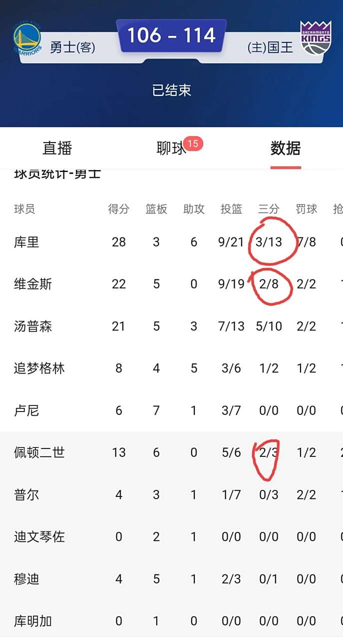 包含季后赛形势预测&对阵猜想的词条