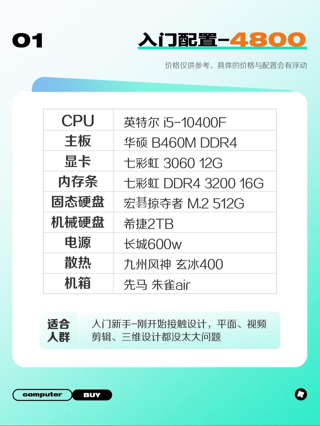 《电竞系统配置推荐：不同预算全覆盖》的简单介绍