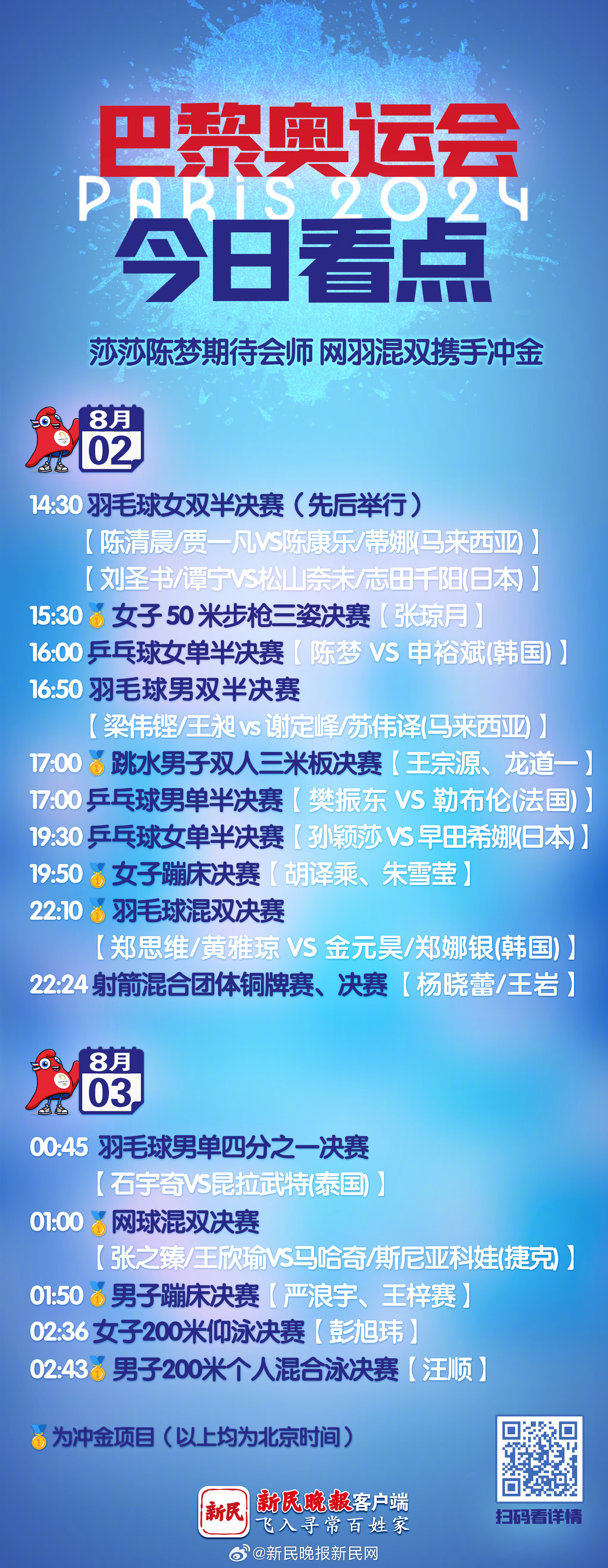 巴黎奥运倒计时100天，五大看点抢先看！的简单介绍