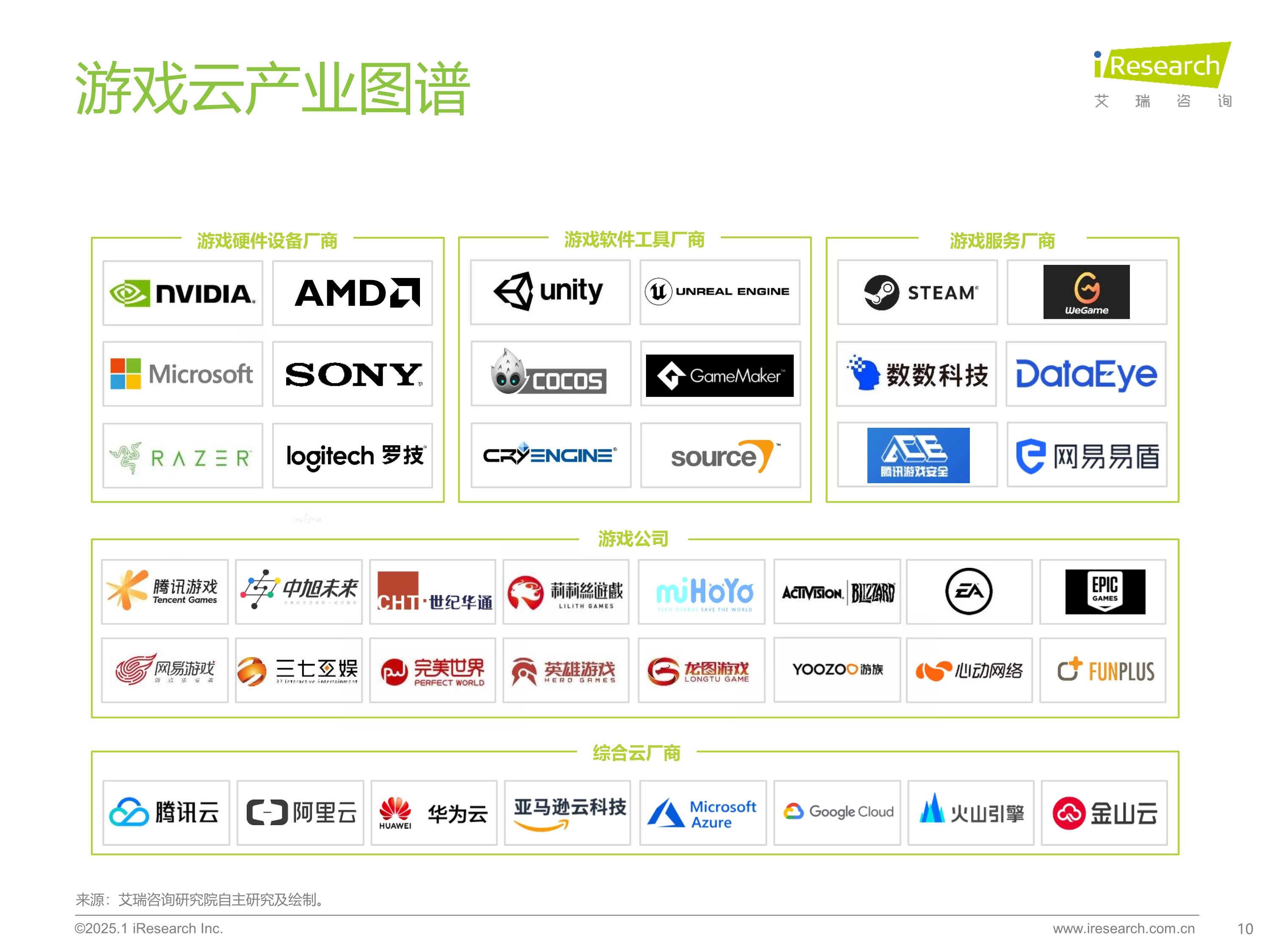 米兰体育平台登录入口-云电竞崛起：5G网络能否替代高端PC？的简单介绍