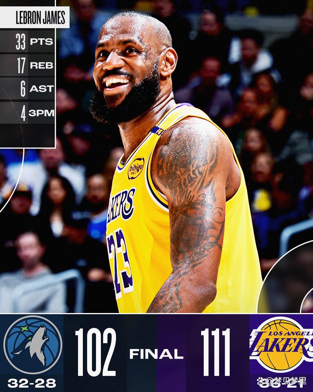 NBA今日战报：詹姆斯关键三分绝杀的简单介绍