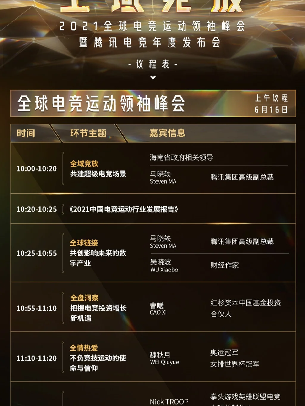 《电竞需要“偶像化”吗？》的简单介绍