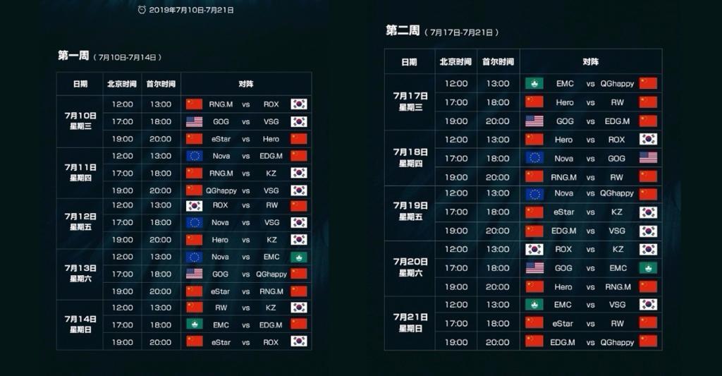 -《王者荣耀》世界冠军杯：中国战队能否卫冕？的简单介绍
