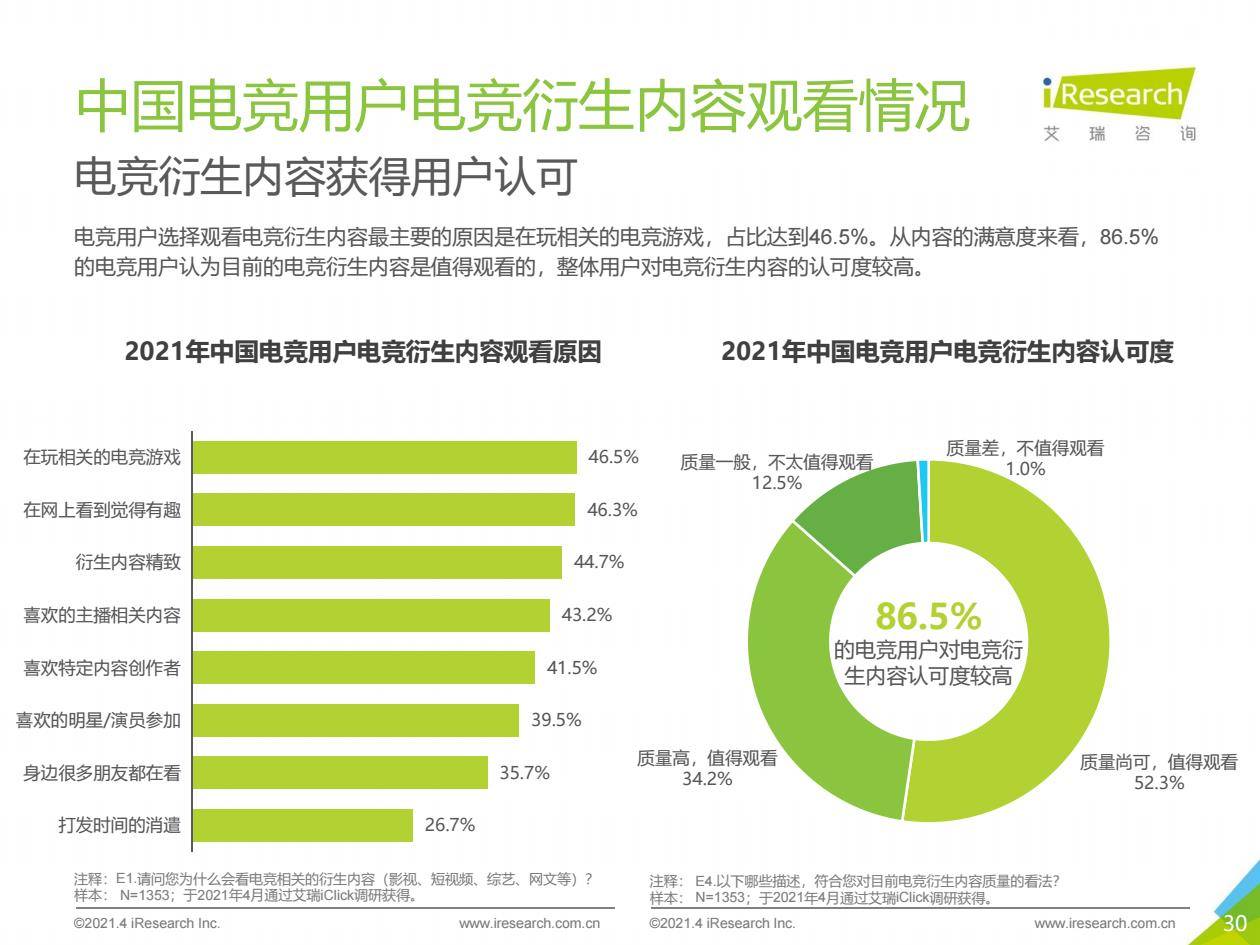米兰体育网址-电竞选手退役后去哪？直播、解说、创业全解析的简单介绍