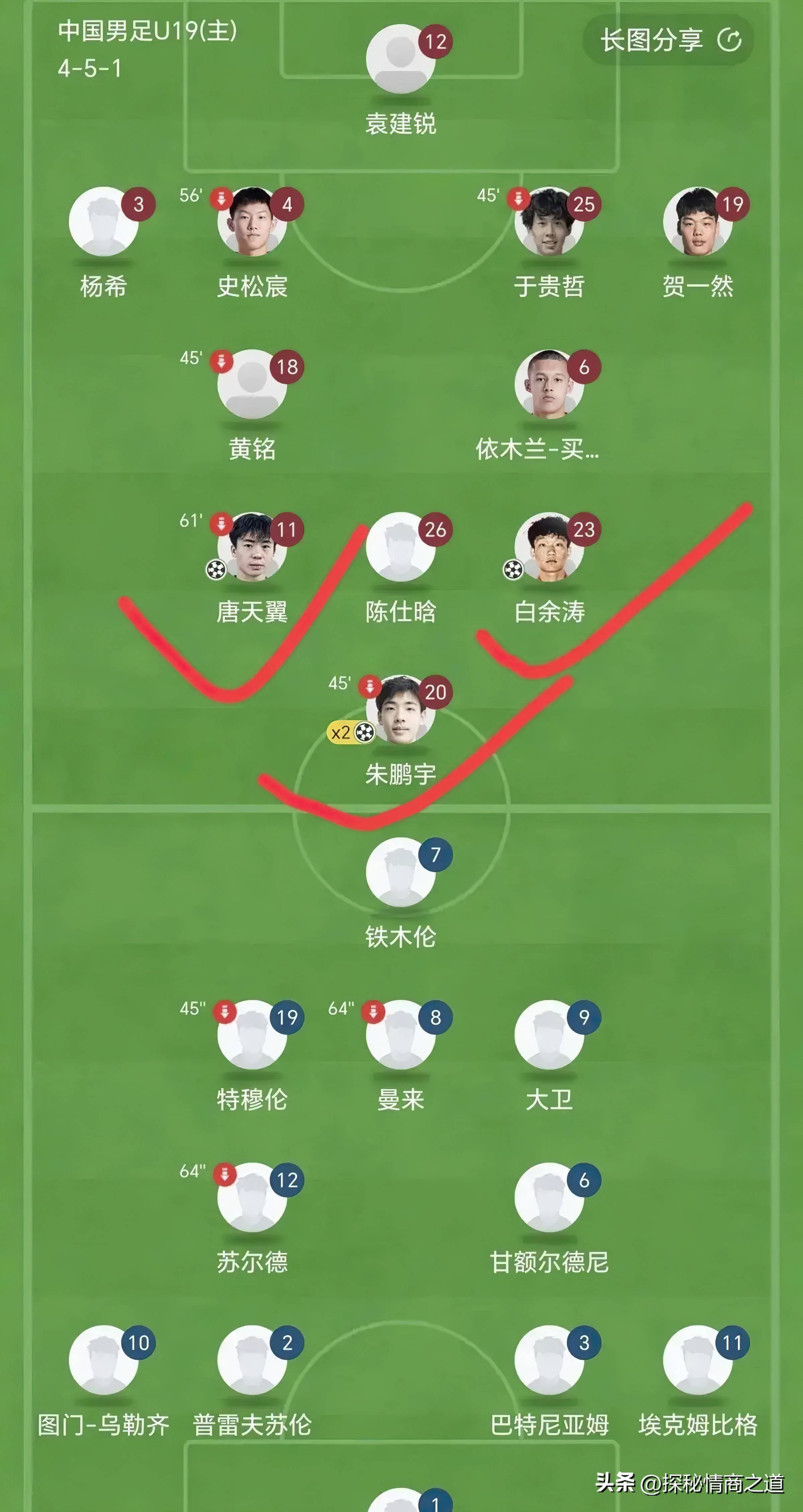 关于足球玄学：为什么有些球队总是“科学养滕”？的信息