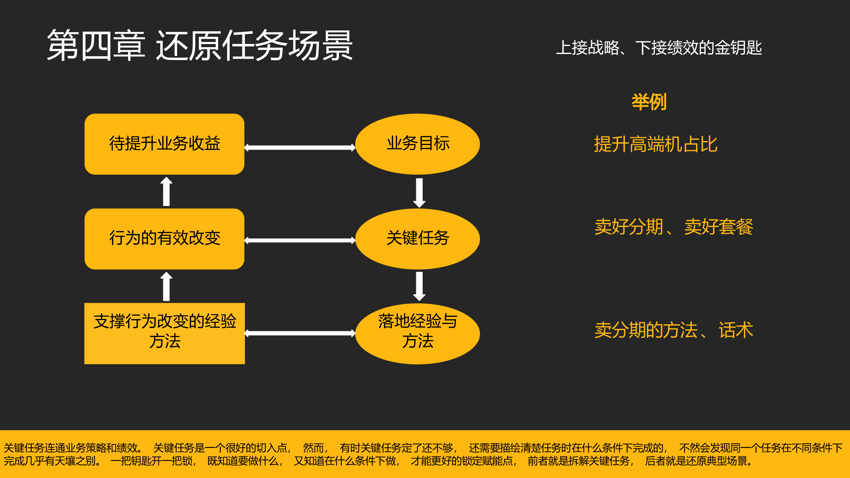 包含青训与商业化的平衡：如何避免急功近利？的词条