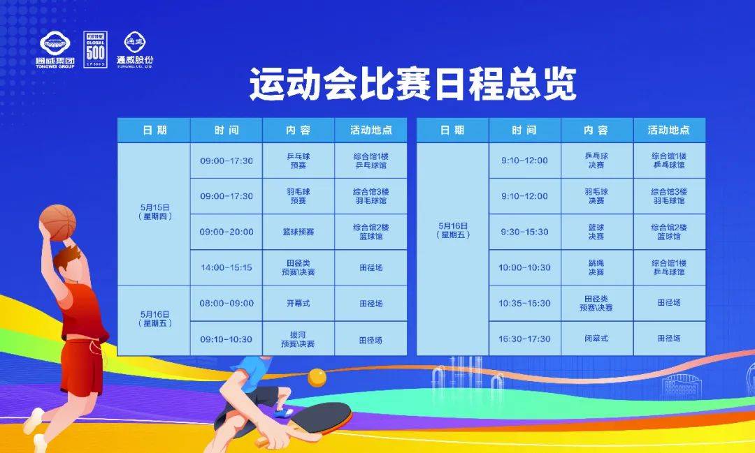 米兰直播app-哪项赛事是你2025年最期待的？