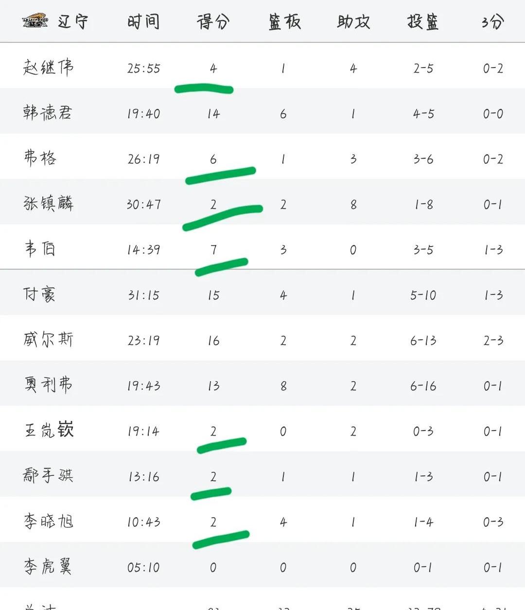米兰体育平台登录入口-球迷投票：谁是你心中MVP？