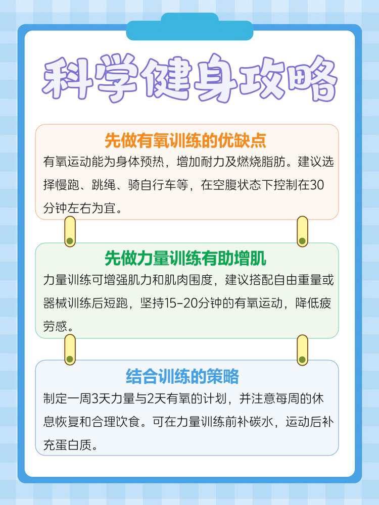 关于“健身时代，如何通过科技实现运动目标？”的信息