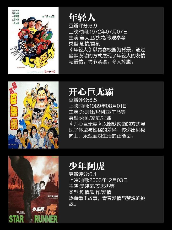 米兰体育app官网下载-关于《电竞电影推荐：热血、青春与信仰》的信息