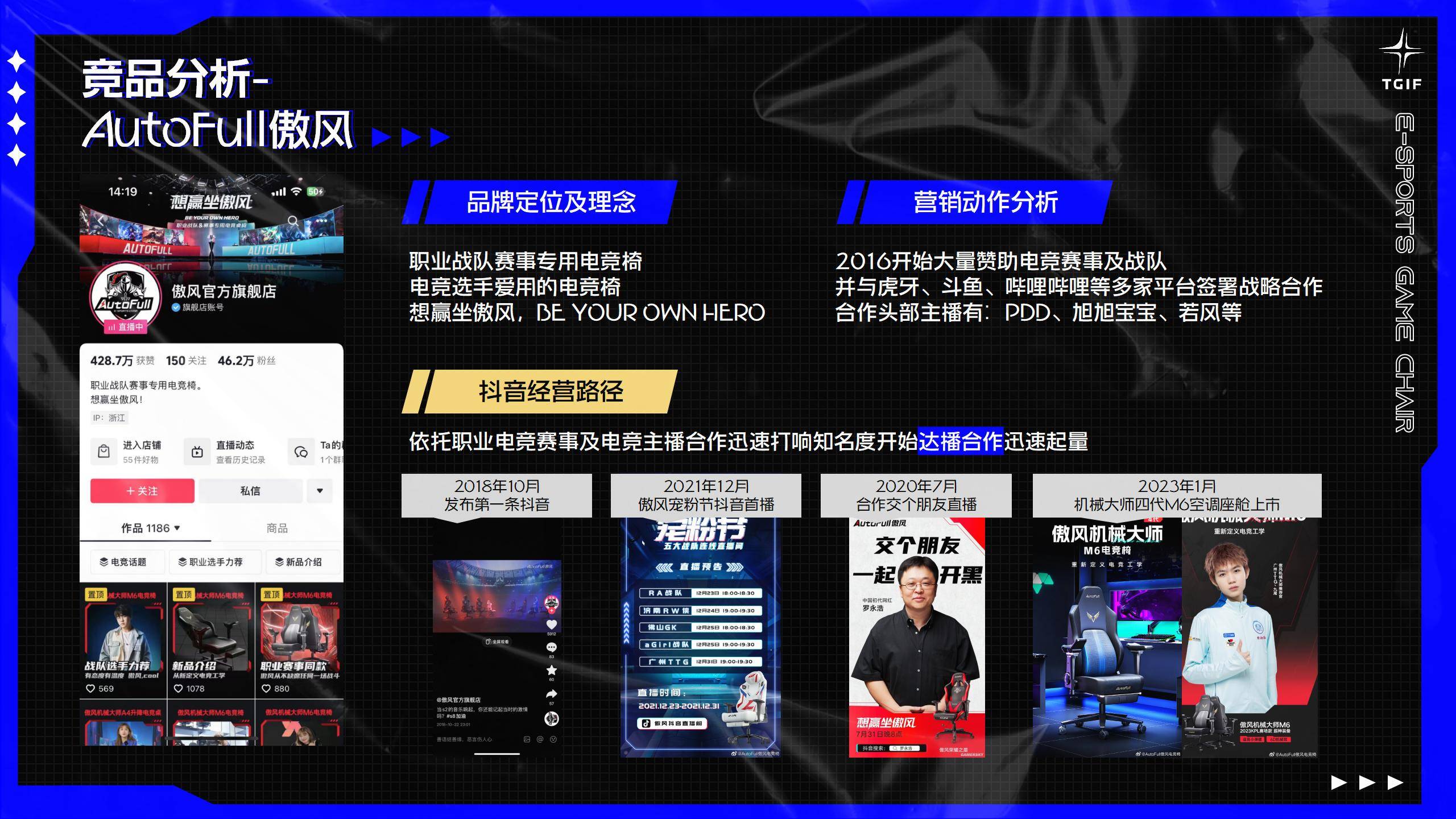 《短视频与电竞内容的结合趋势分析》