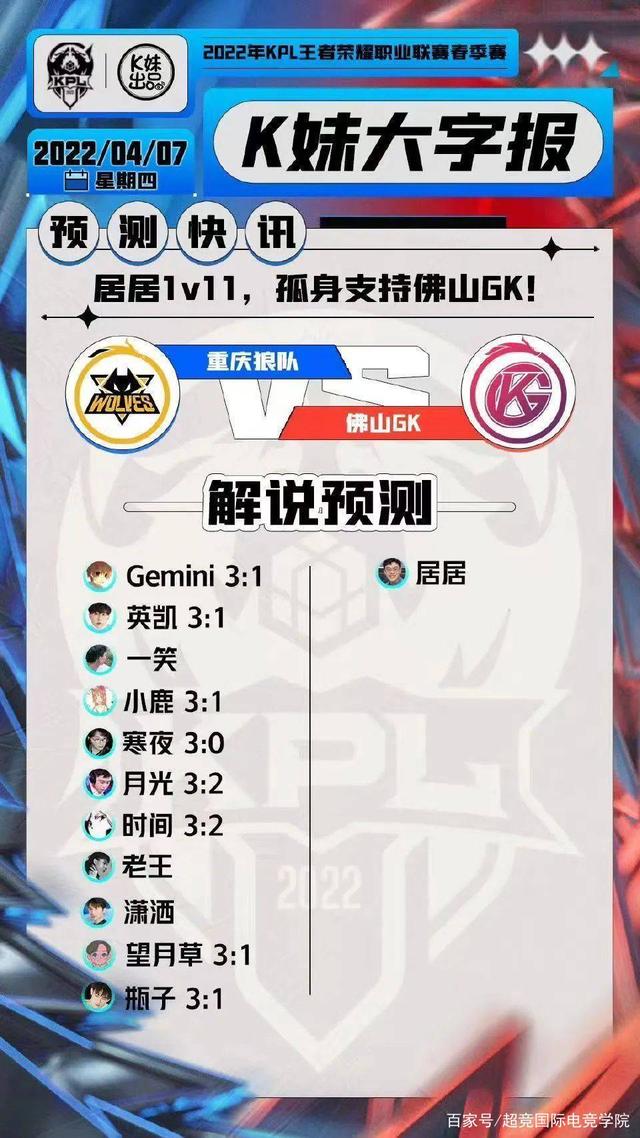 包含电竞选手健康问题引关注，多名职业选手因伤病退役的词条