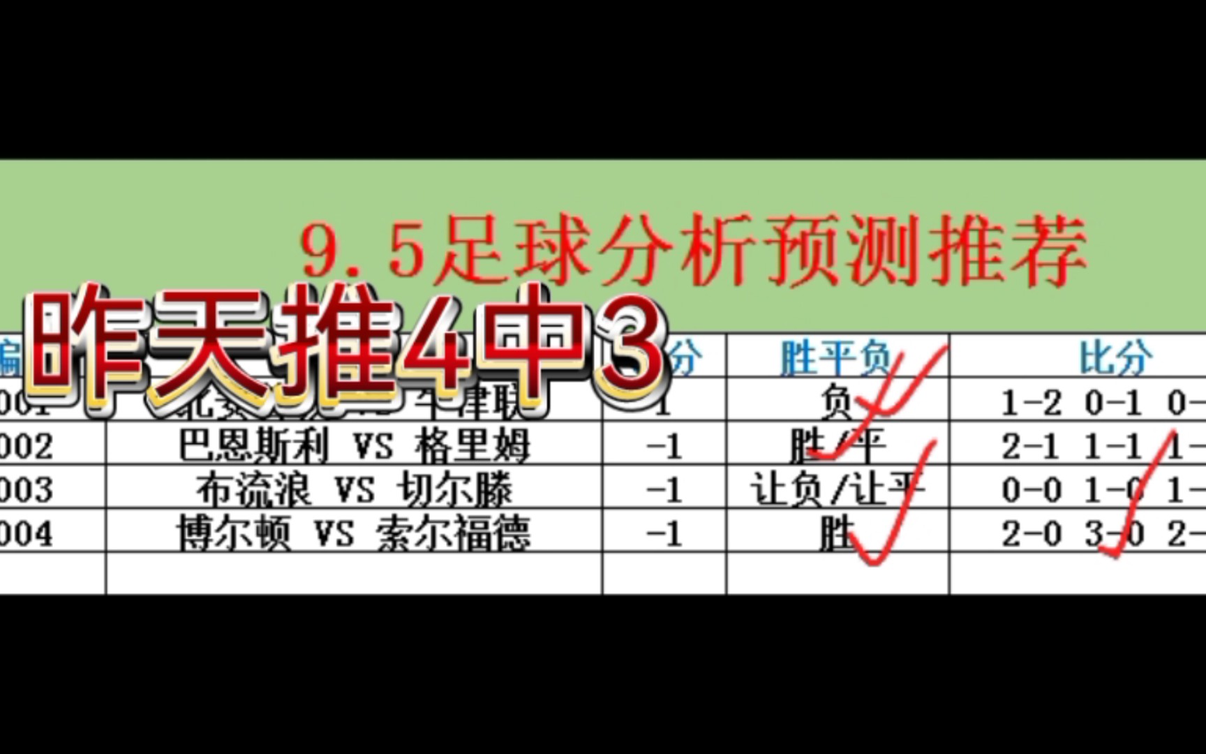 明年体坛谁将称王？五大预测