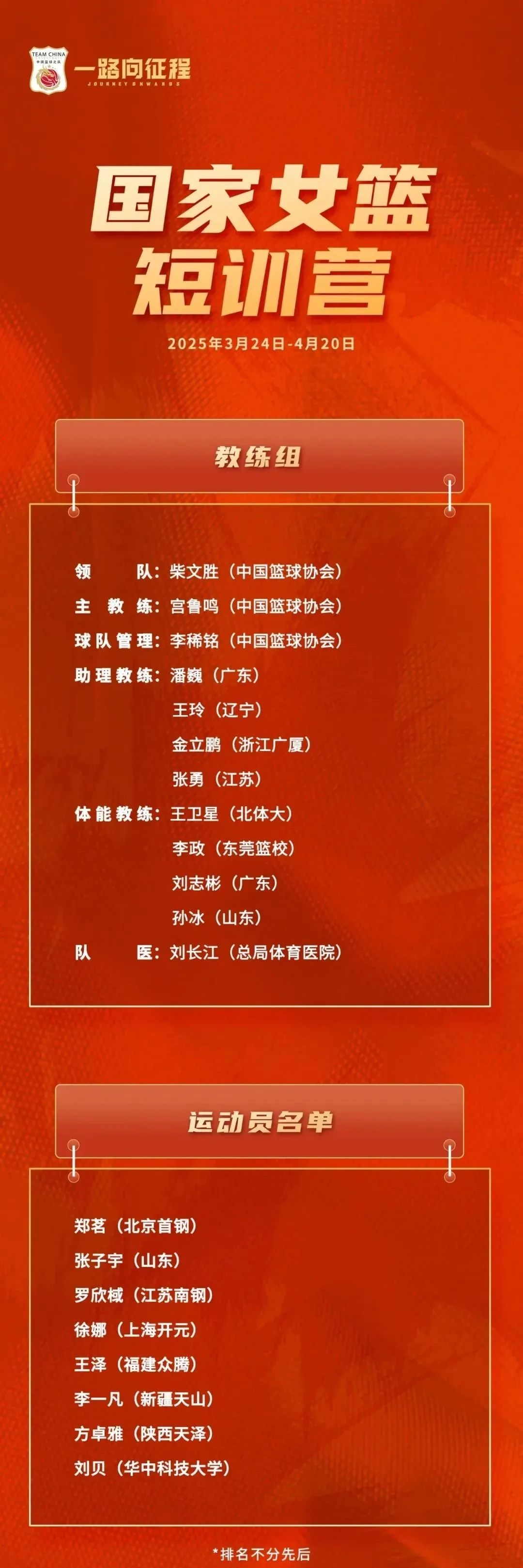 米兰体育官网-中国篮球的“2035计划”能实现吗？的简单介绍