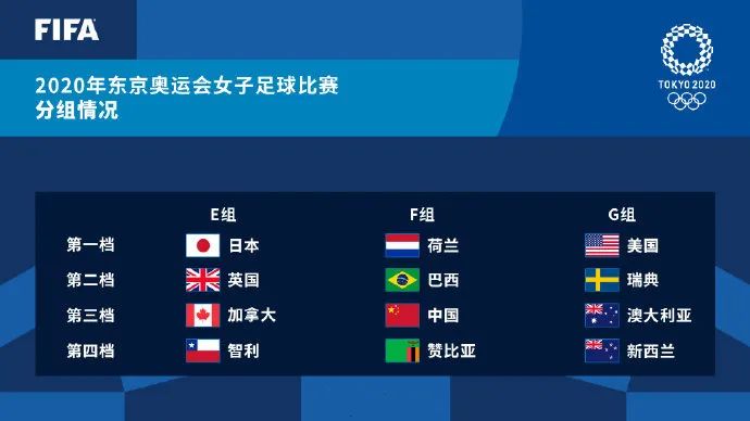 米兰体育app官网-关于国际足联新规，你了解了吗？的信息