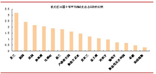 俱乐部财政危机，拖欠工资面临解散