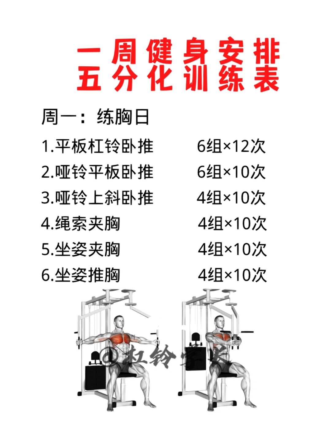 米兰app下载-一周科学健身计划（适合上班族）