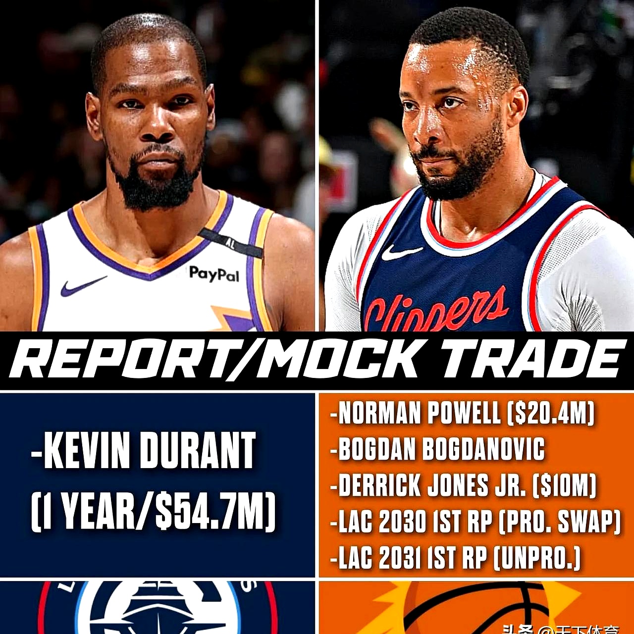 米兰体育入口-包含杜兰特谈转会：只想赢球的词条